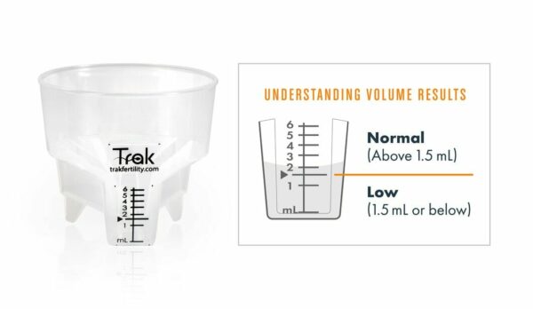 Trak®Male Fertility Testing System - Image 3